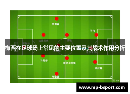 梅西在足球场上常见的主要位置及其战术作用分析