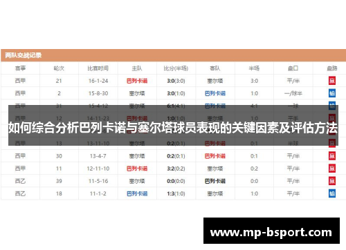 如何综合分析巴列卡诺与塞尔塔球员表现的关键因素及评估方法