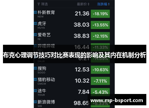 布克心理调节技巧对比赛表现的影响及其内在机制分析 布克心理调节技巧对比赛表现的影响及其内在机制分析