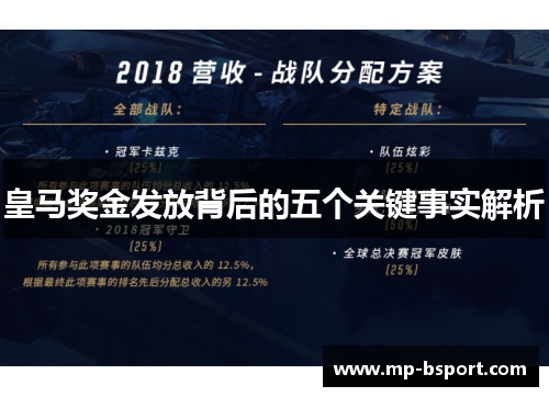 皇马奖金发放背后的五个关键事实解析