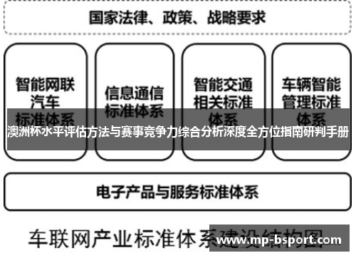 澳洲杯水平评估方法与赛事竞争力综合分析深度全方位指南研判手册 澳洲杯水平评估方法与赛事竞争力综合分析深度全方位指南研判手册