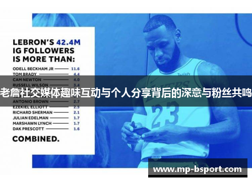 老詹社交媒体趣味互动与个人分享背后的深意与粉丝共鸣 老詹社交媒体趣味互动与个人分享背后的深意与粉丝共鸣