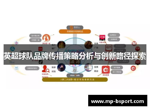 英超球队品牌传播策略分析与创新路径探索