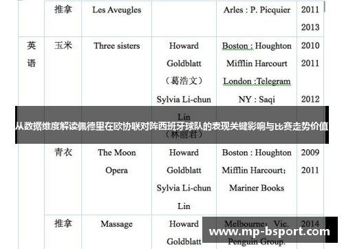 从数据维度解读佩德里在欧协联对阵西班牙球队的表现关键影响与比赛走势价值