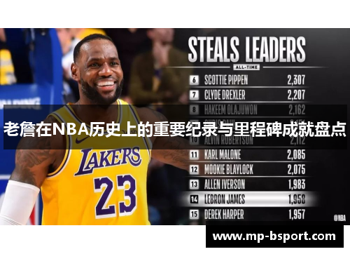 老詹在NBA历史上的重要纪录与里程碑成就盘点