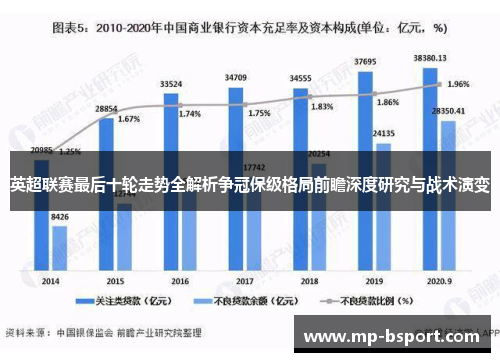 英超联赛最后十轮走势全解析争冠保级格局前瞻深度研究与战术演变