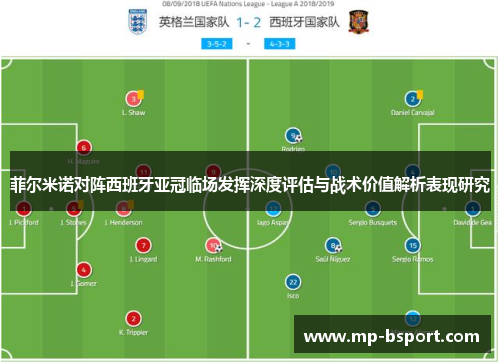 菲尔米诺对阵西班牙亚冠临场发挥深度评估与战术价值解析表现研究