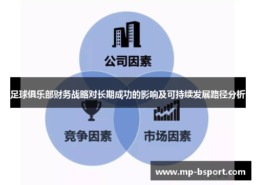 足球俱乐部财务战略对长期成功的影响及可持续发展路径分析
