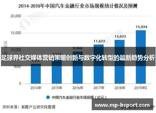 足球界社交媒体营销策略创新与数字化转型的最新趋势分析