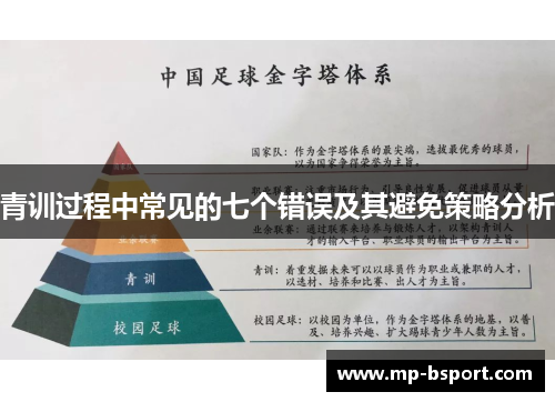 青训过程中常见的七个错误及其避免策略分析