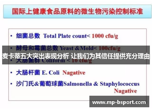 麦卡蒂五大突出表现分析 让我们为其信任提供充分理由 麦卡蒂五大突出表现分析 让我们为其信任提供充分理由
